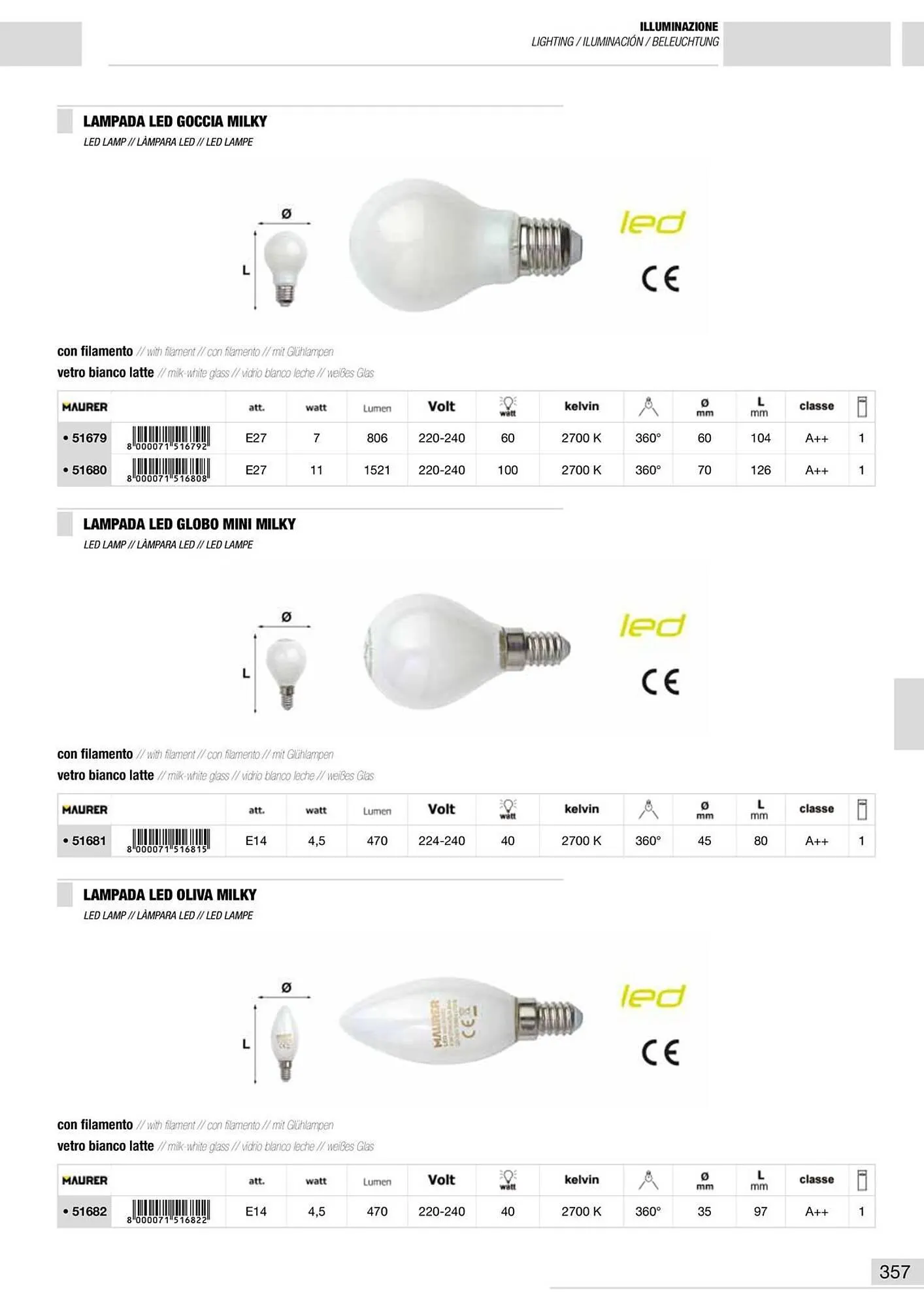 Volantino Maurer da 10 gennaio a 30 giugno di 2024 - Pagina del volantino 358