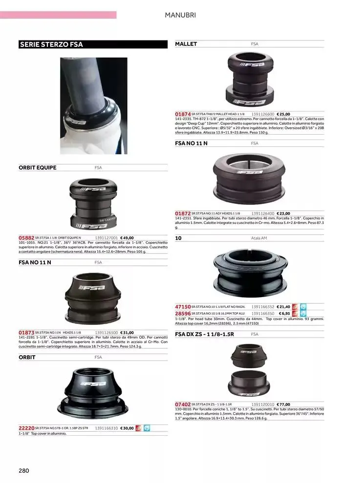 Catalogo ricambi ed accessori da 20 novembre a 31 dicembre di 2025 - Pagina del volantino 164