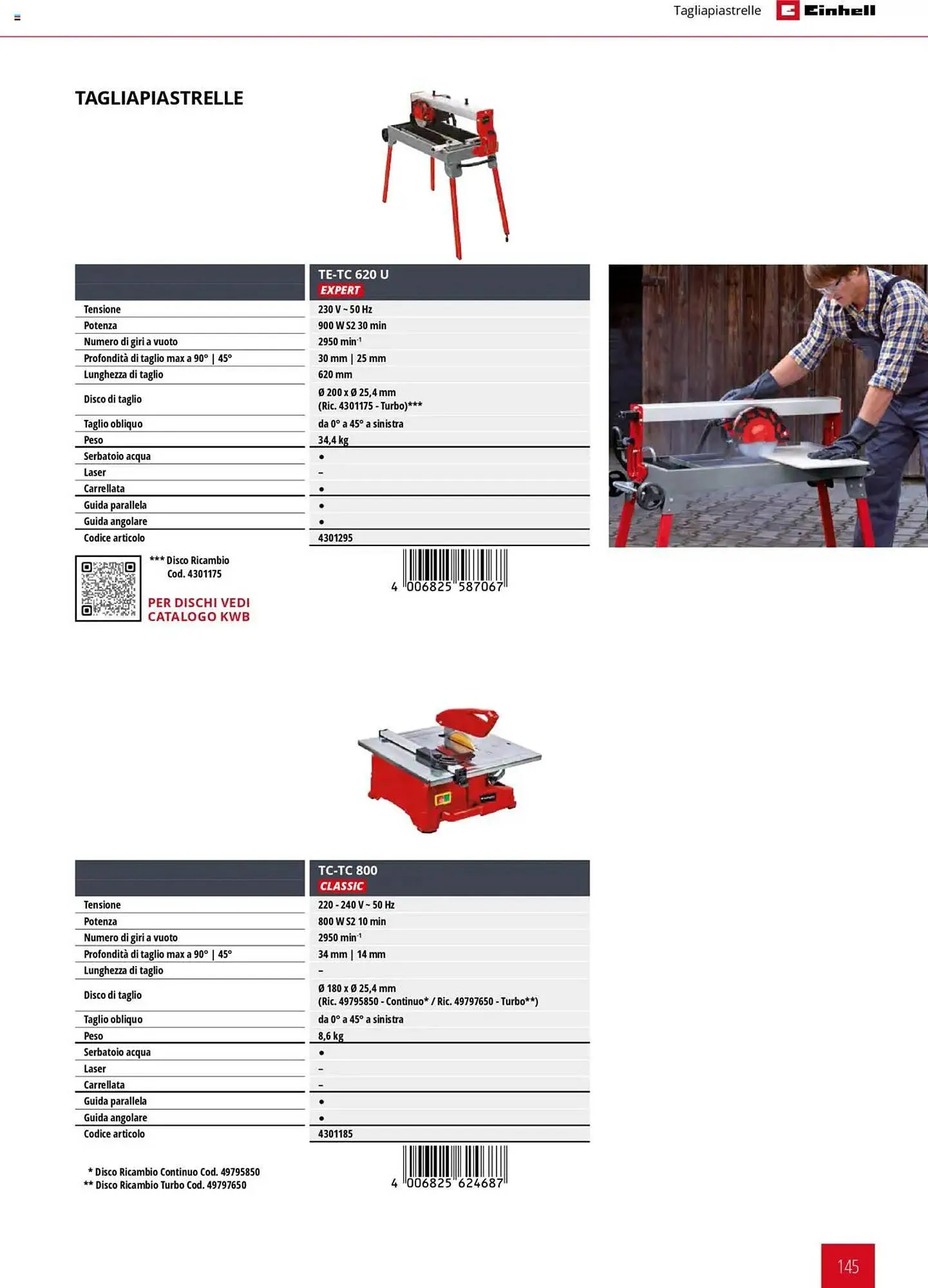Volantino Einhell da 6 febbraio a 6 febbraio di 2026 - Pagina del volantino 145