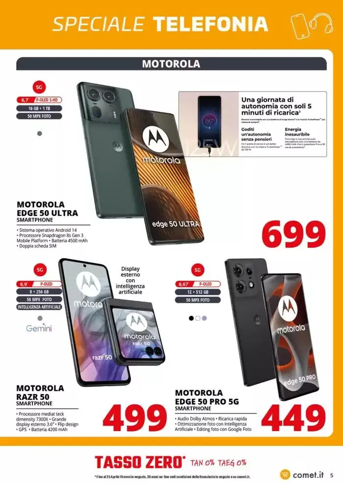 Speciale Telefonia! da 17 aprile a 7 maggio di 2025 - Pagina del volantino 5