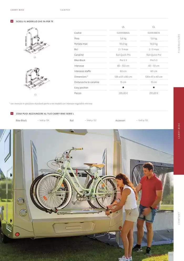 Catalogo Prodotti 2025 da 14 gennaio a 31 dicembre di 2025 - Pagina del volantino 117