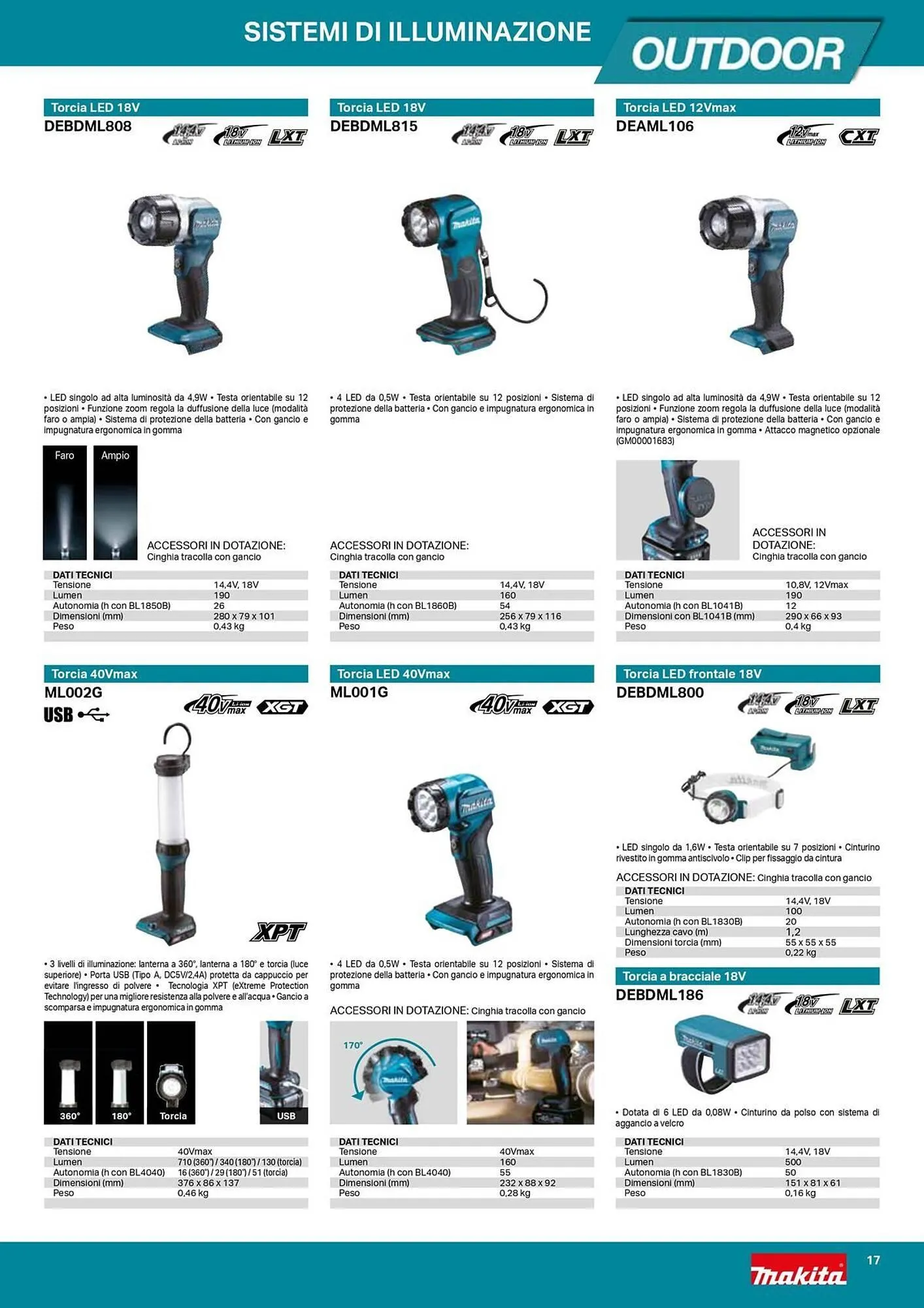 Volantino Makita da 19 novembre a 31 dicembre di 2025 - Pagina del volantino 17