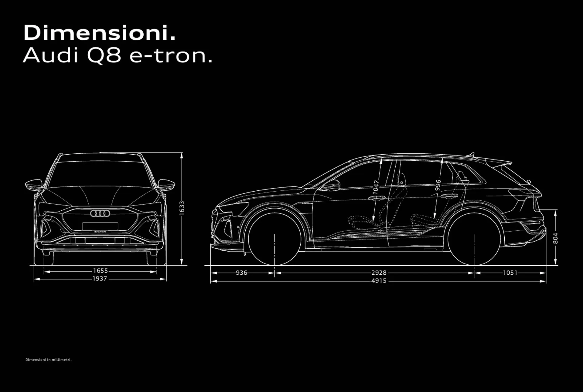 Volantino Audi Q8 e-tron da 9 gennaio a 21 dicembre di 2024 - Pagina del volantino 16