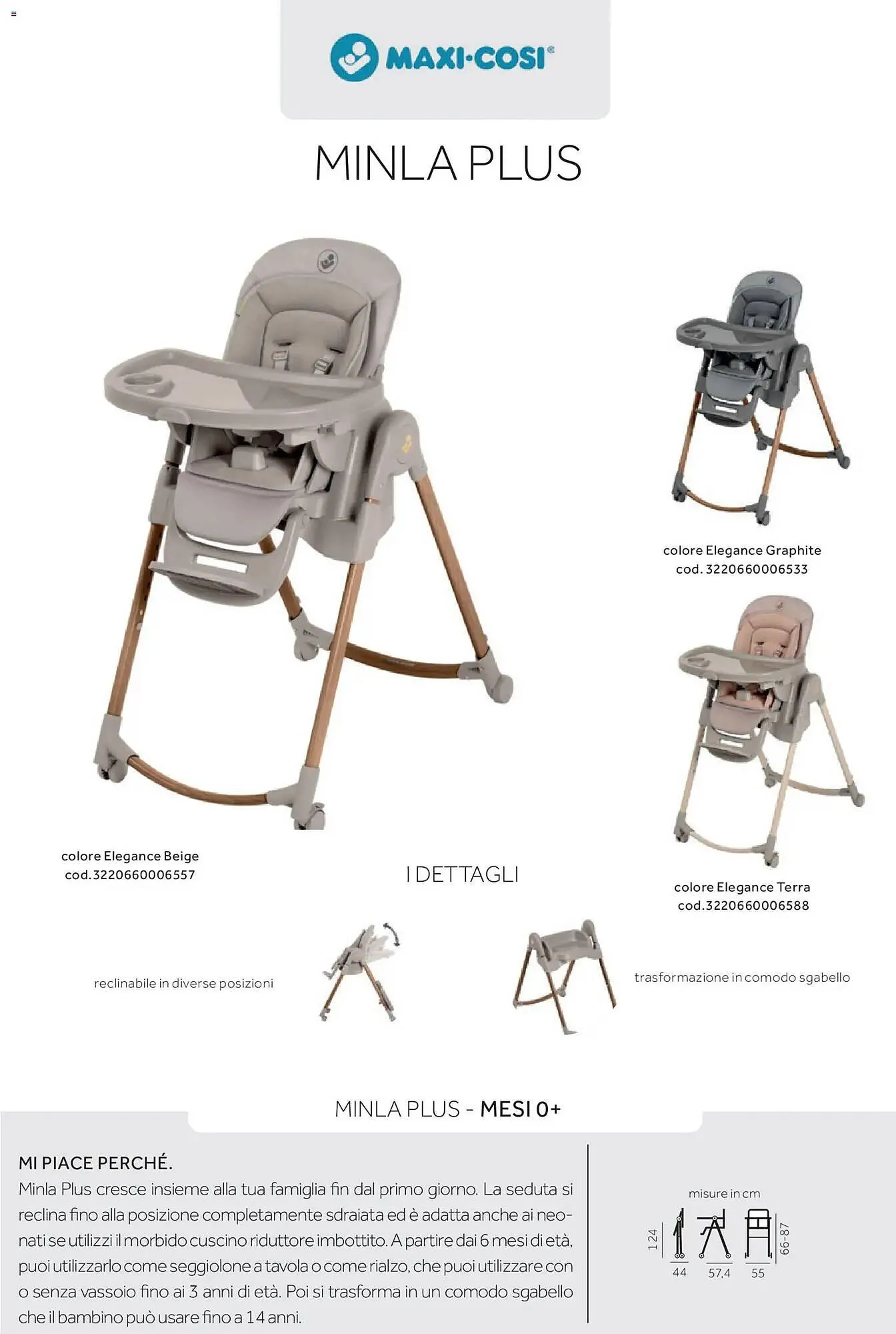 Volantino Prenatal da 4 dicembre a 28 febbraio di 2026 - Pagina del volantino 25