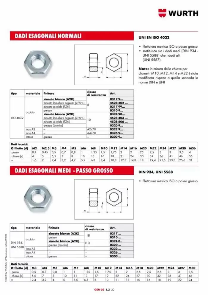 Catalogo generale da 29 aprile a 31 dicembre di 2025 - Pagina del volantino 760