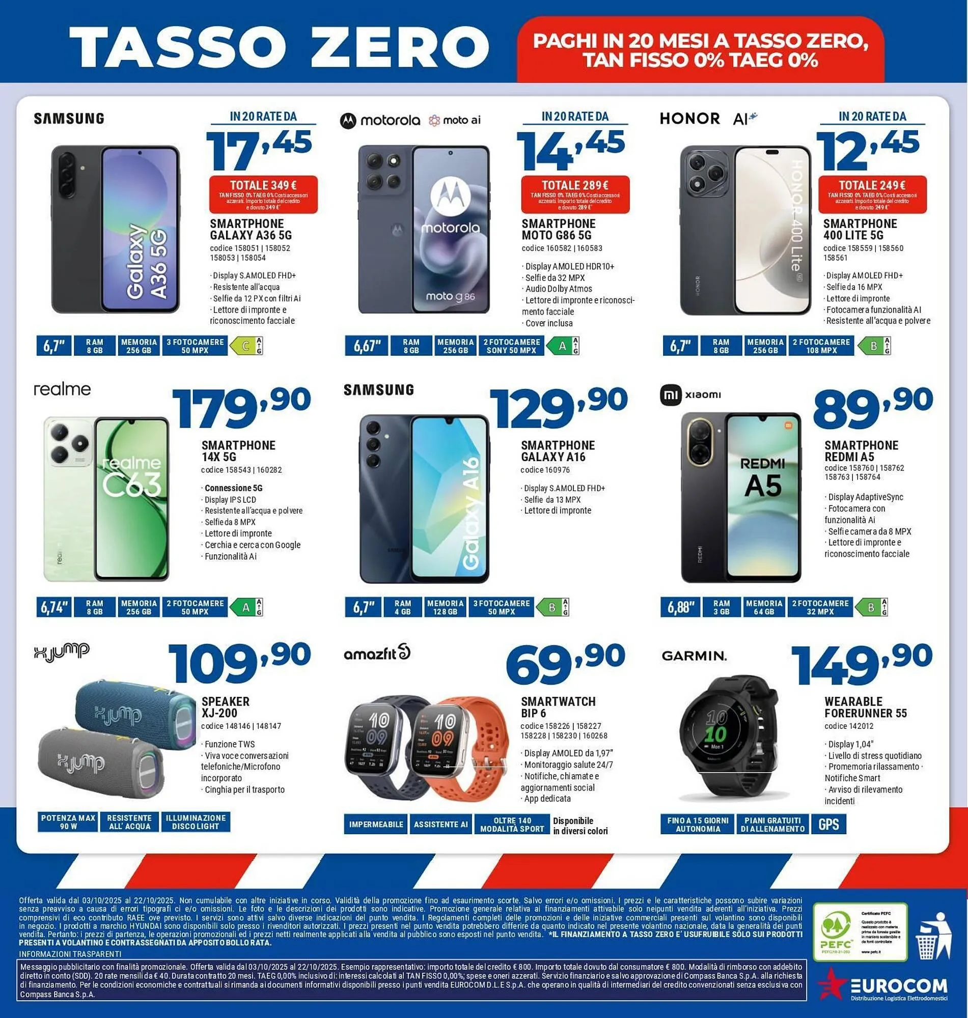 Volantino Elettrosintesi da 3 ottobre a 22 ottobre di 2025 - Pagina del volantino 12