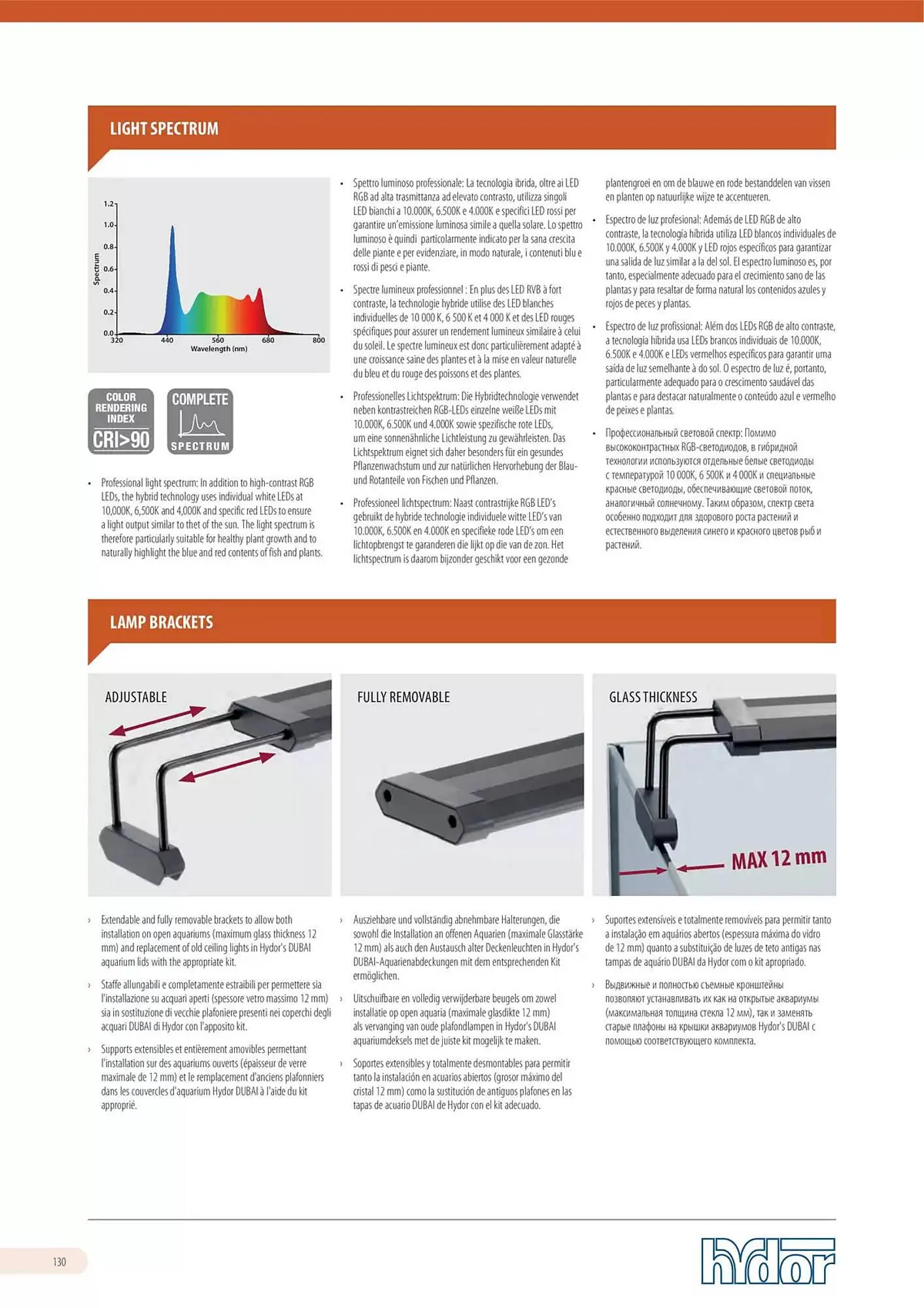 Volantino Ferplast da 13 dicembre a 31 dicembre di 2026 - Pagina del volantino 131