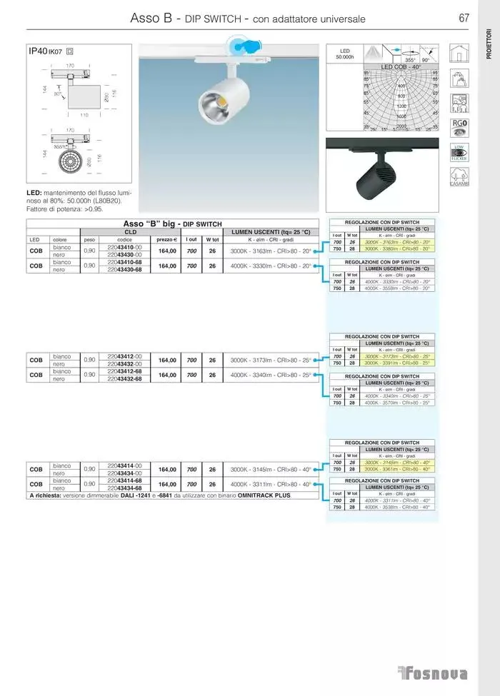Fosnova LED 24/25 da 16 gennaio a 31 ottobre di 2025 - Pagina del volantino 69