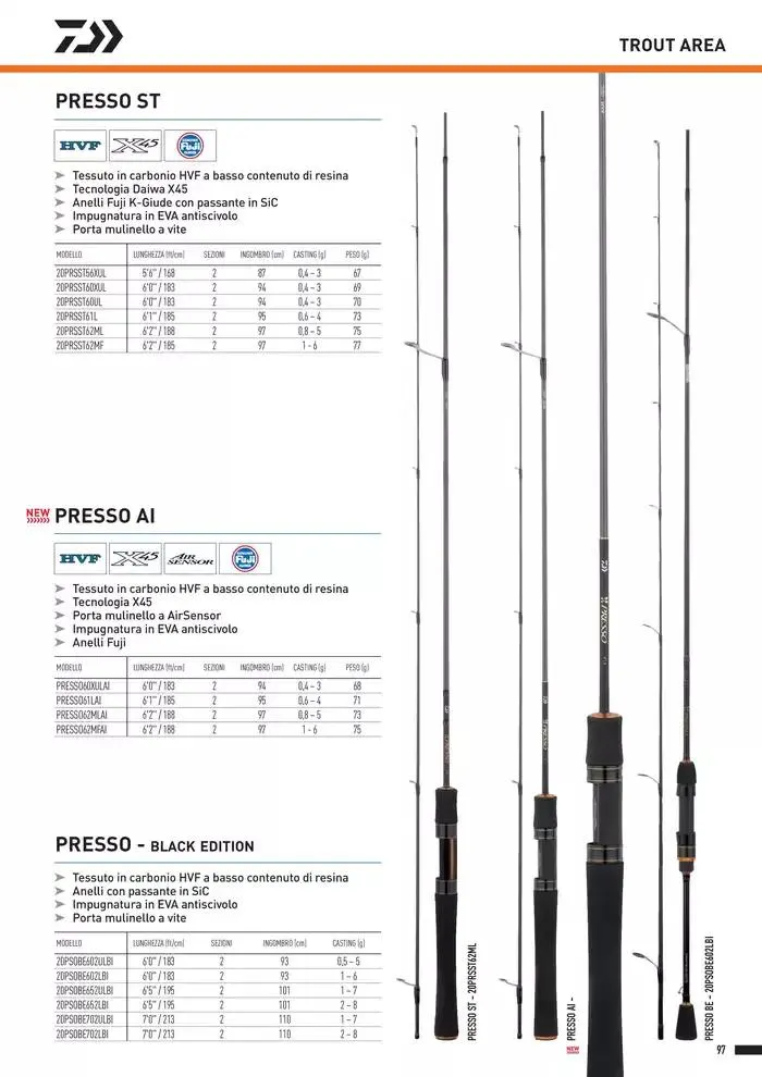 Catalogo 2025 da 4 febbraio a 31 dicembre di 2025 - Pagina del volantino 99