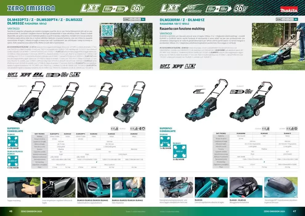Zero emission 2025 da 10 marzo a 31 dicembre di 2025 - Pagina del volantino 24