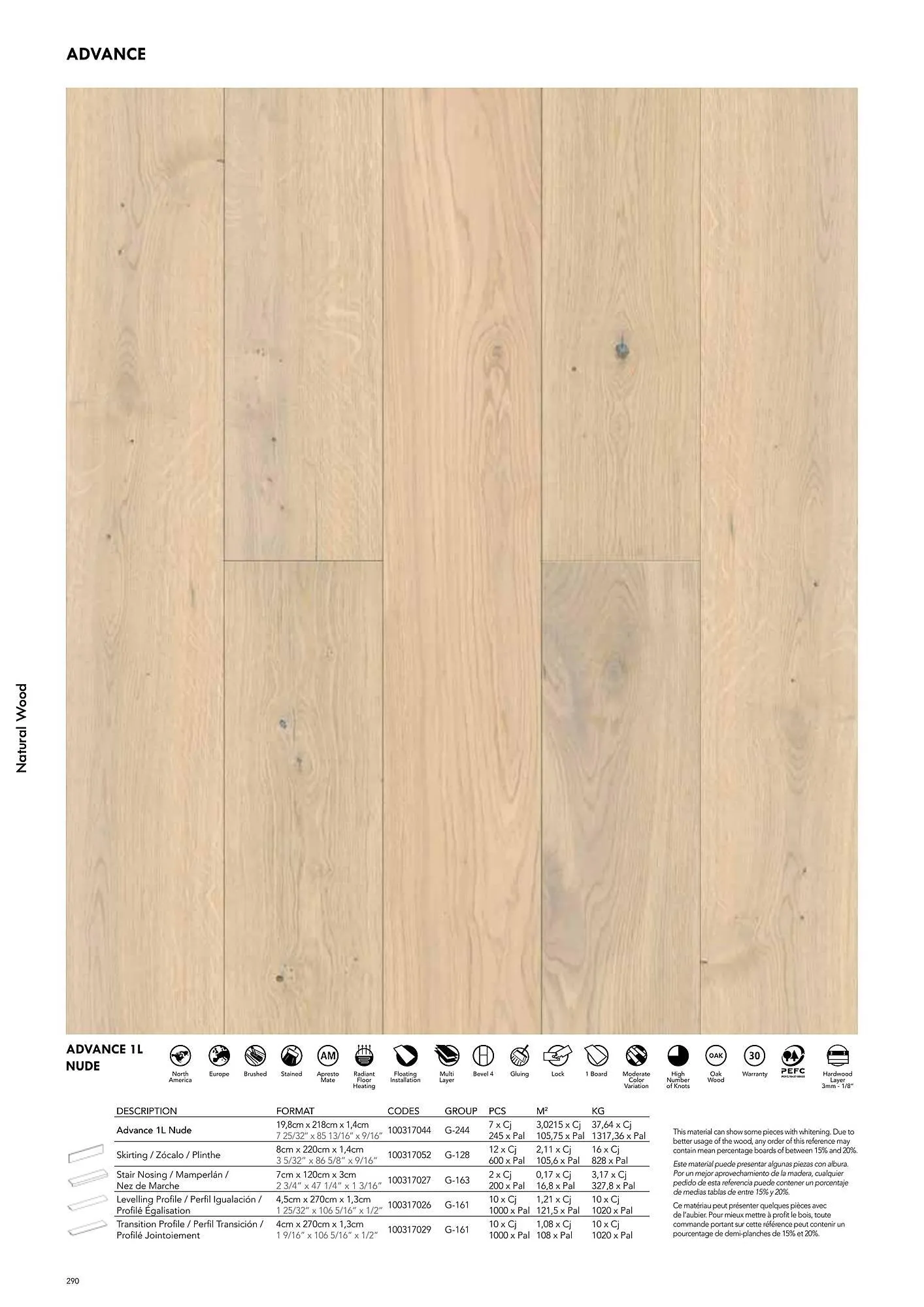 Volantino Porcelanosa da 9 aprile a 28 dicembre di 2024 - Pagina del volantino 300