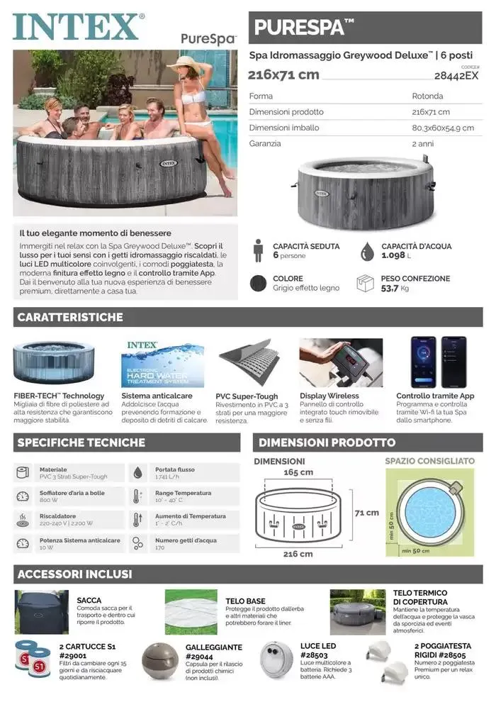 Intex 2025 da 6 maggio a 31 dicembre di 2025 - Pagina del volantino 25