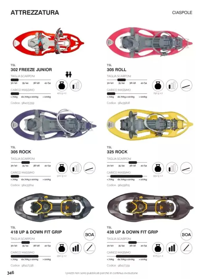Catalogo Neve - FW 2024/2025 da 1 gennaio a 31 dicembre di 2025 - Pagina del volantino 273