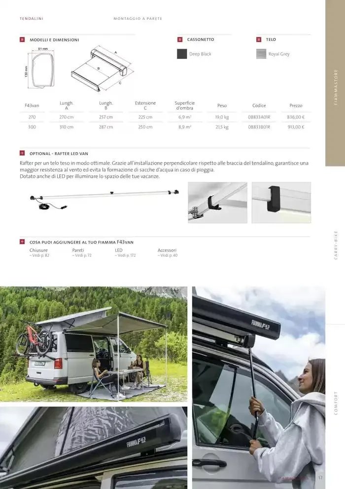 Catalogo Prodotti 2025 da 14 gennaio a 31 dicembre di 2025 - Pagina del volantino 17