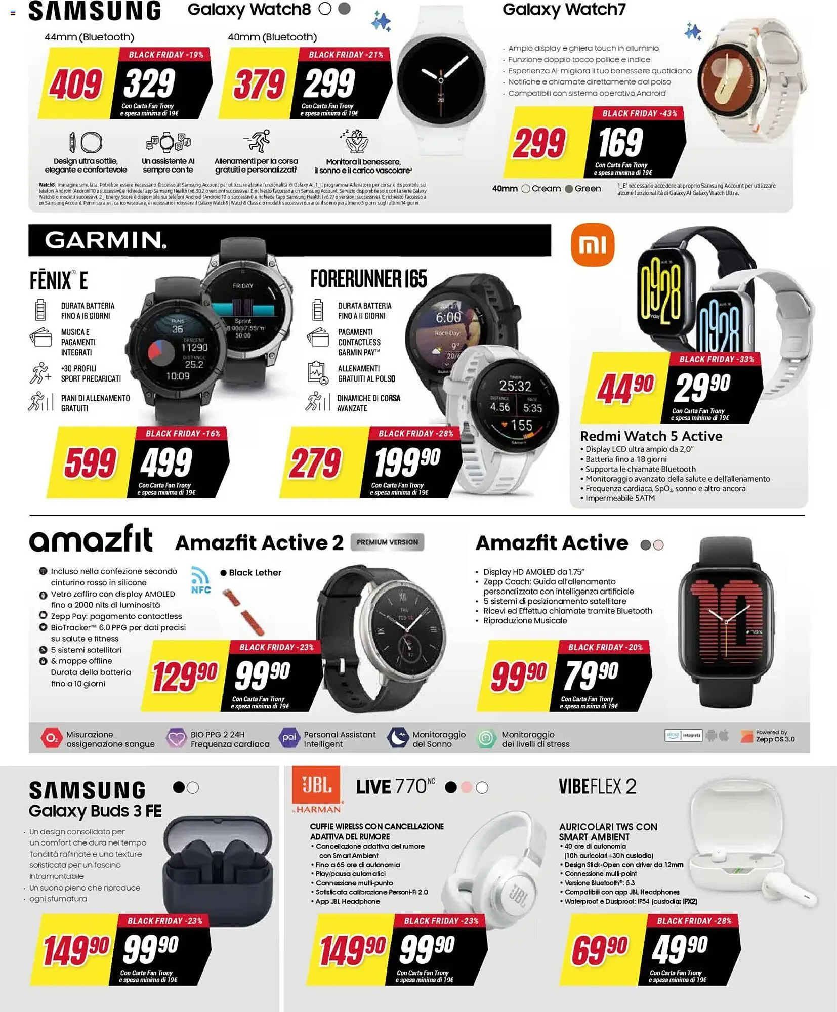 Volantino Trony da 25 novembre a 3 dicembre di 2025 - Pagina del volantino 6