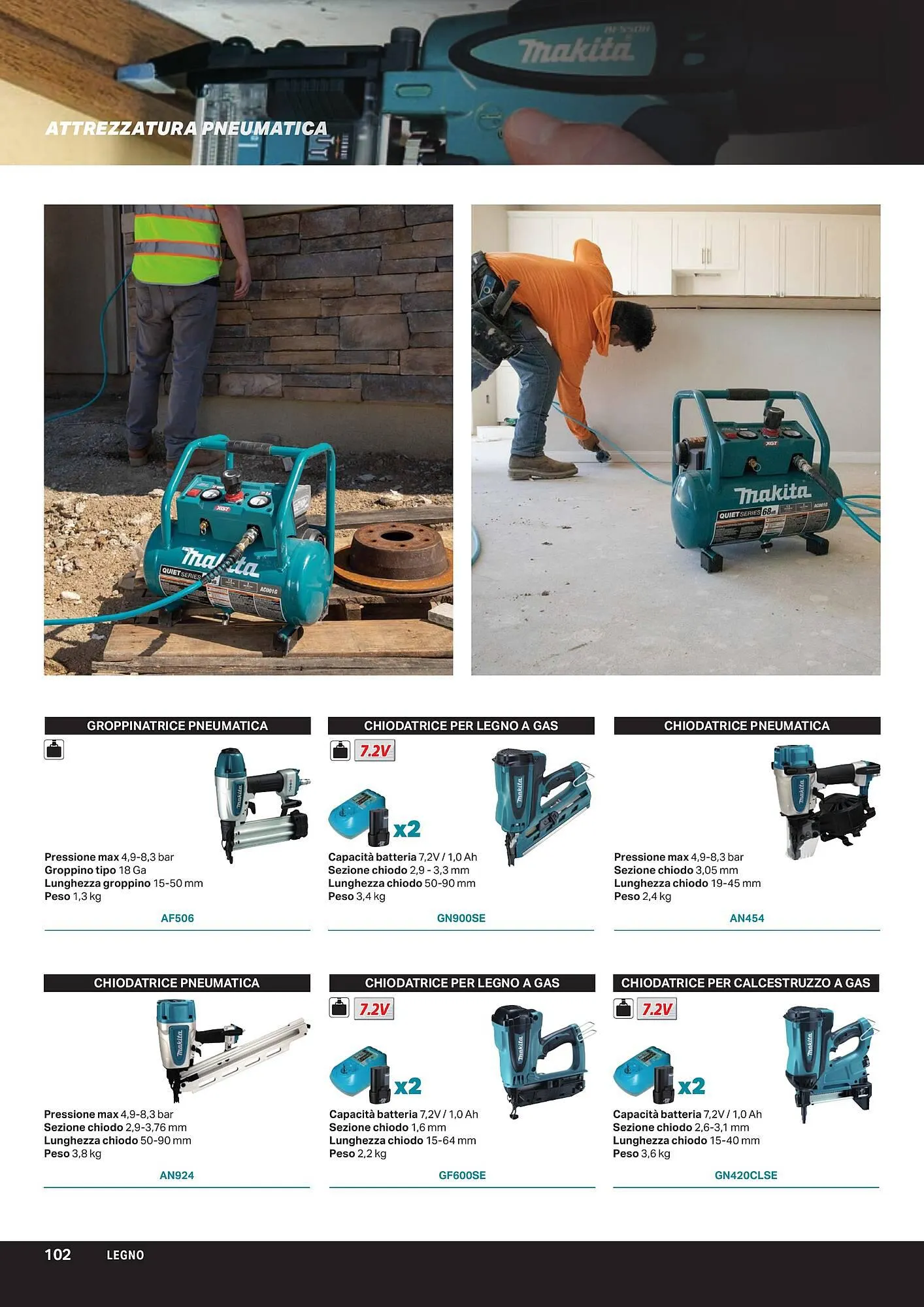 Volantino Makita da 1 aprile a 1 ottobre di 2024 - Pagina del volantino 104