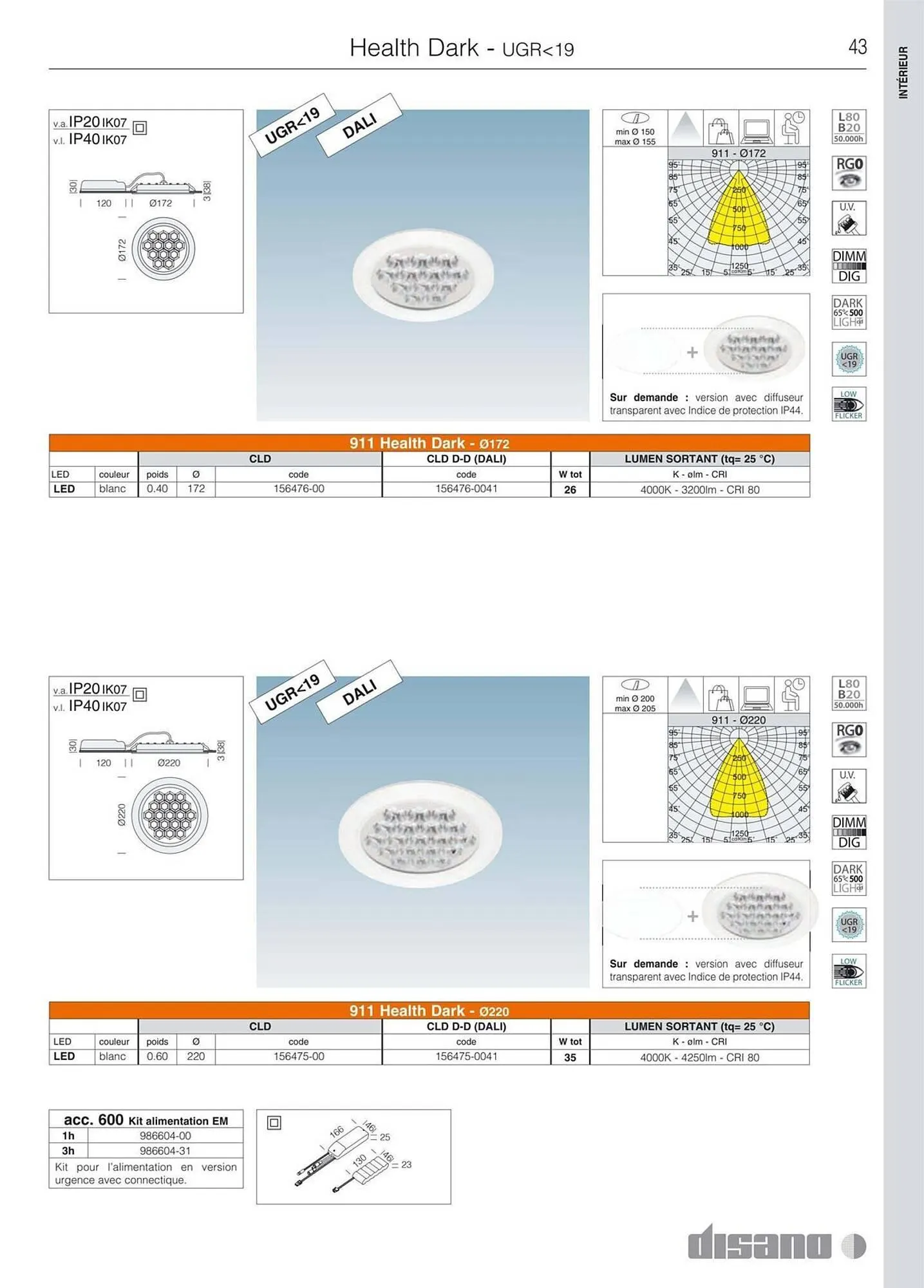 Volantino Disano da 8 marzo a 26 aprile di 2025 - Pagina del volantino 71