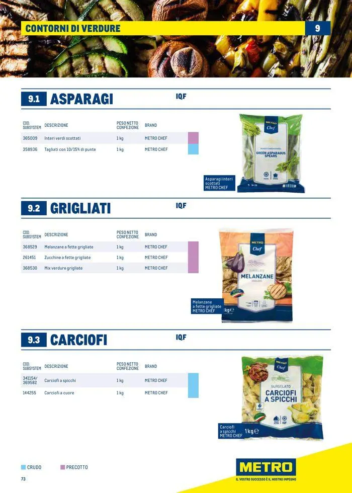 Catalogo Surgelati 2024 da 21 maggio a 31 maggio di 2025 - Pagina del volantino 73