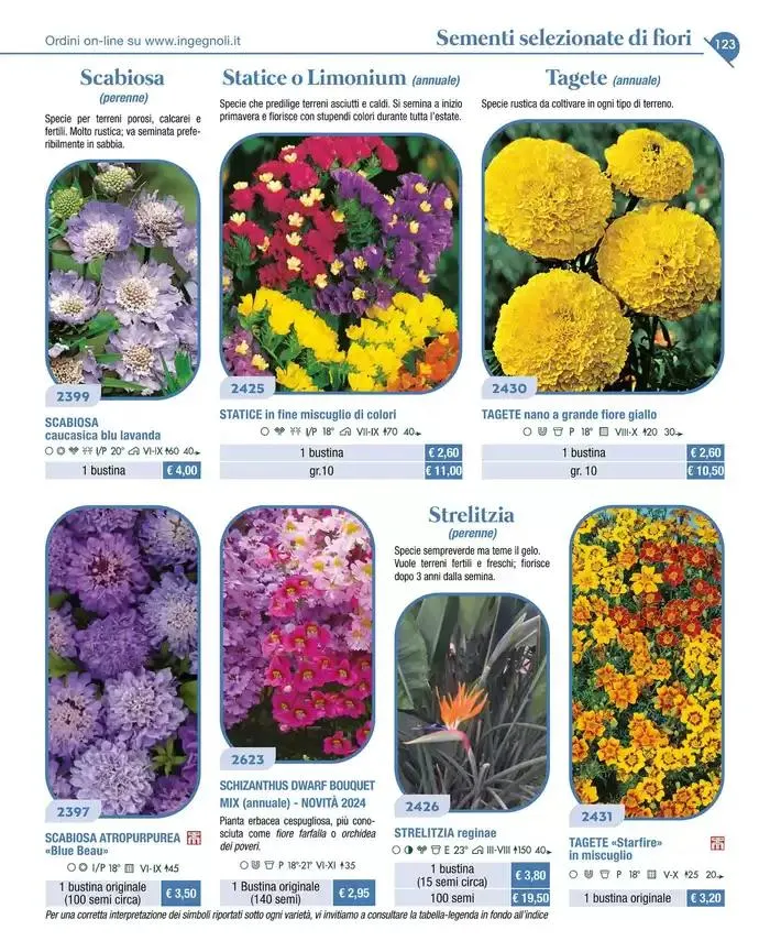 Catalogo guida 2025 da 20 gennaio a 31 dicembre di 2025 - Pagina del volantino 125