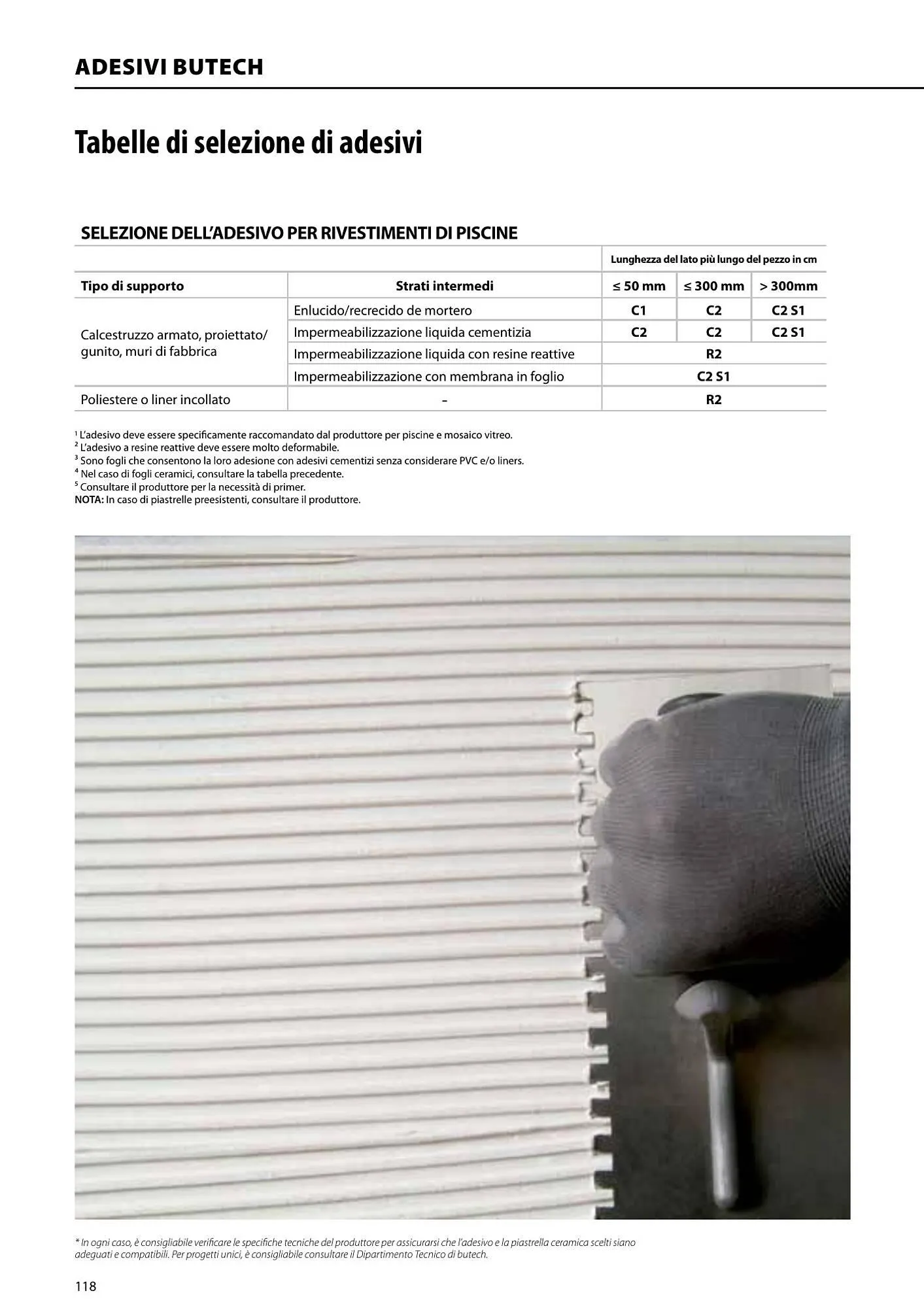 Volantino Porcelanosa da 9 aprile a 28 dicembre di 2024 - Pagina del volantino 118