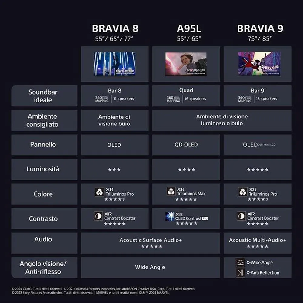 SONY - Smart TV OLED UHD 4K 55" K55XR83PAEP-Nero