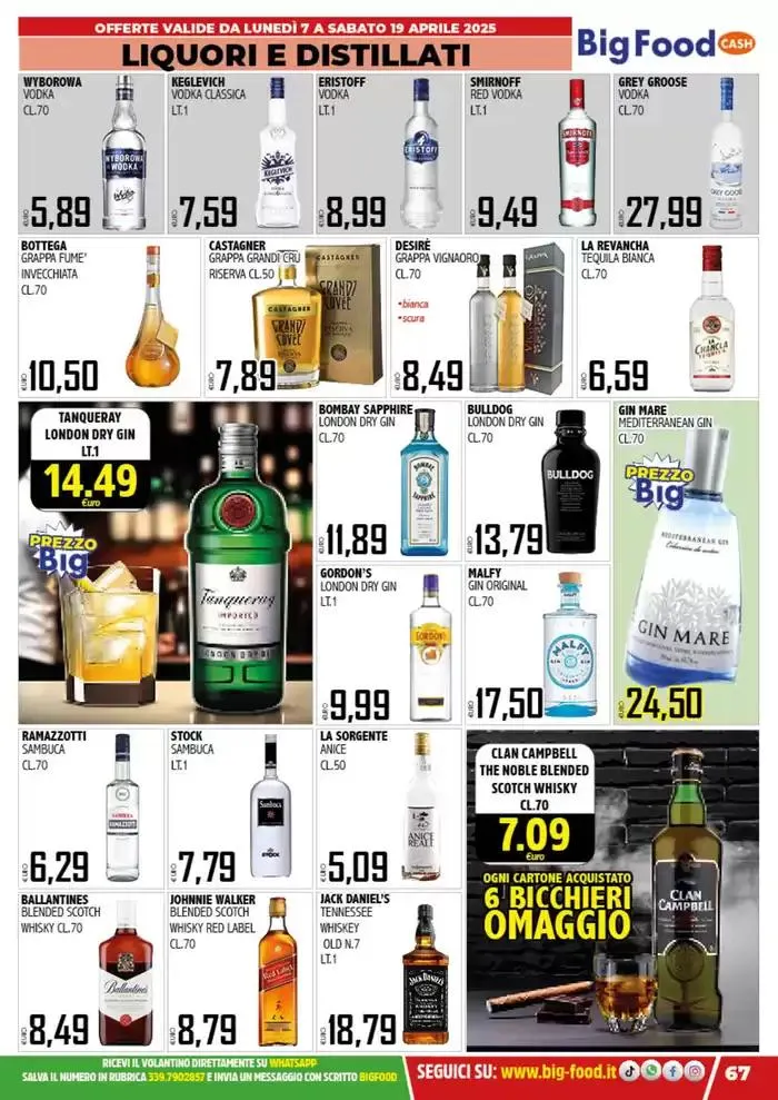 Buona Pasqua da 7 aprile a 19 aprile di 2025 - Pagina del volantino 67