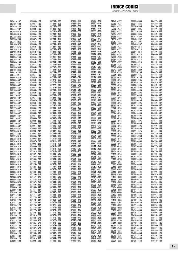 Catalogo Generale da 10 gennaio a 13 maggio di 2025 - Pagina del volantino 18