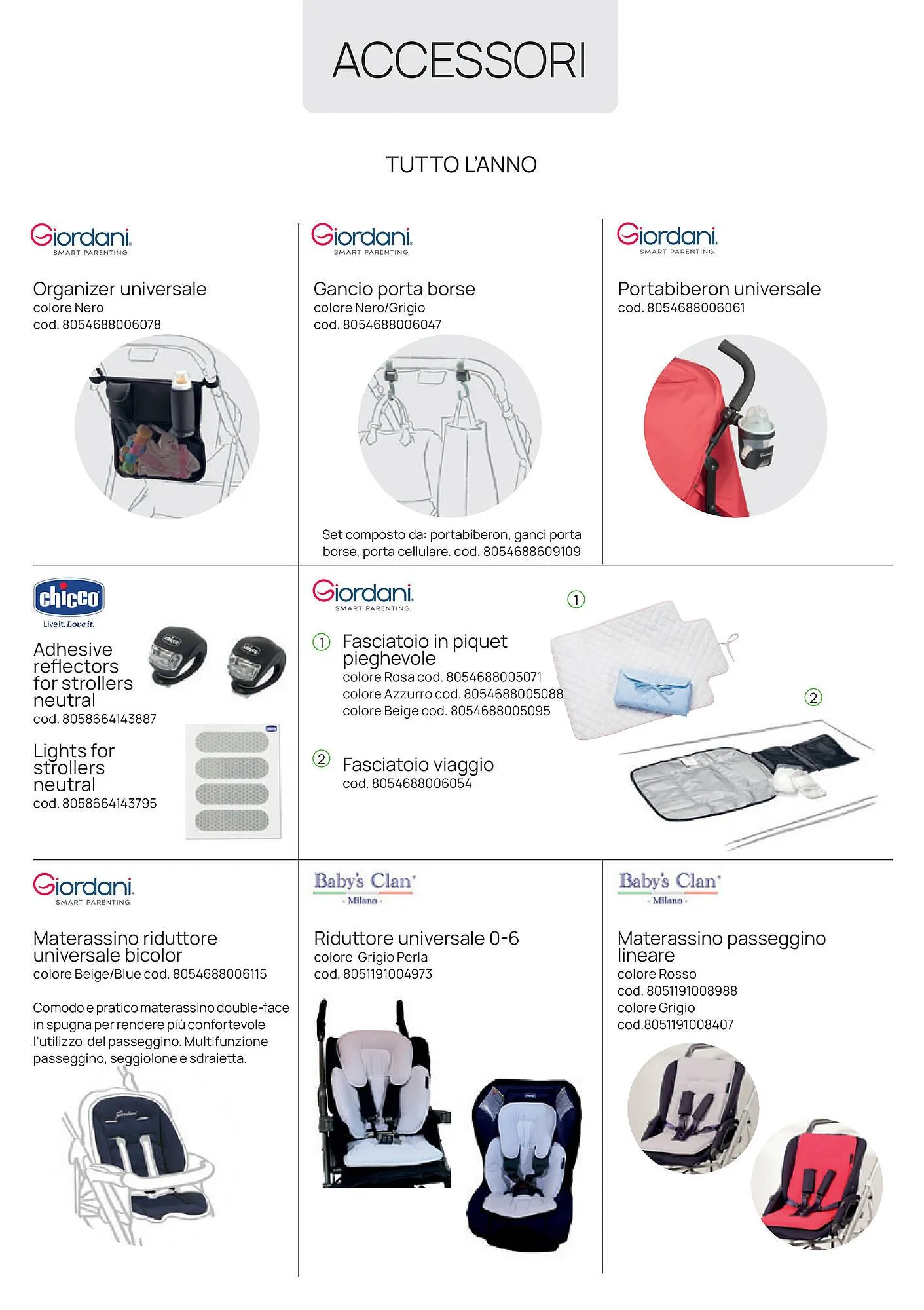 Volantino Prenatal da 20 gennaio a 7 marzo di 2026 - Pagina del volantino 24