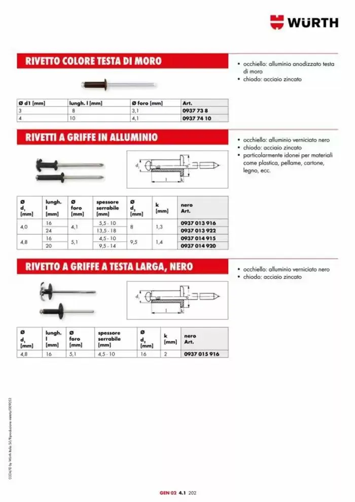 Catalogo generale da 29 aprile a 31 dicembre di 2025 - Pagina del volantino 893