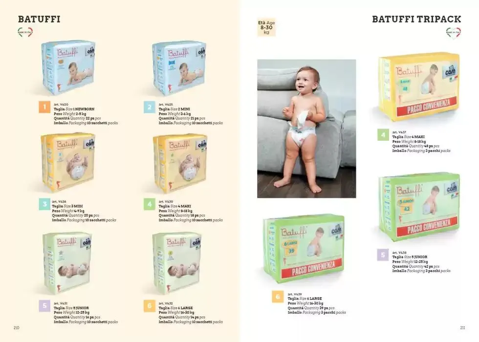 Catalogo 2025 da 7 gennaio a 31 dicembre di 2025 - Pagina del volantino 106