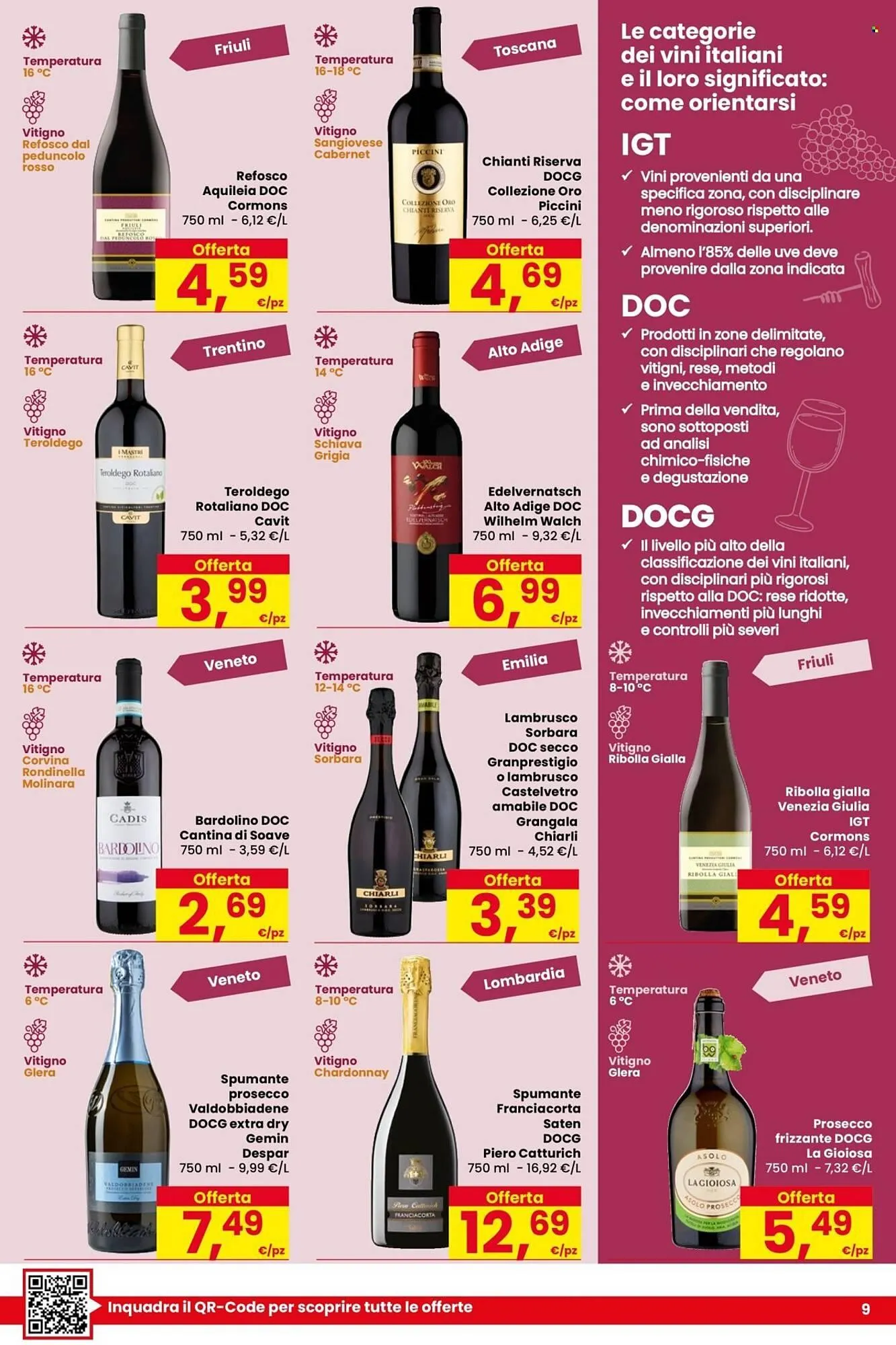 Volantino Despar da 19 febbraio a 4 marzo di 2026 - Pagina del volantino 9