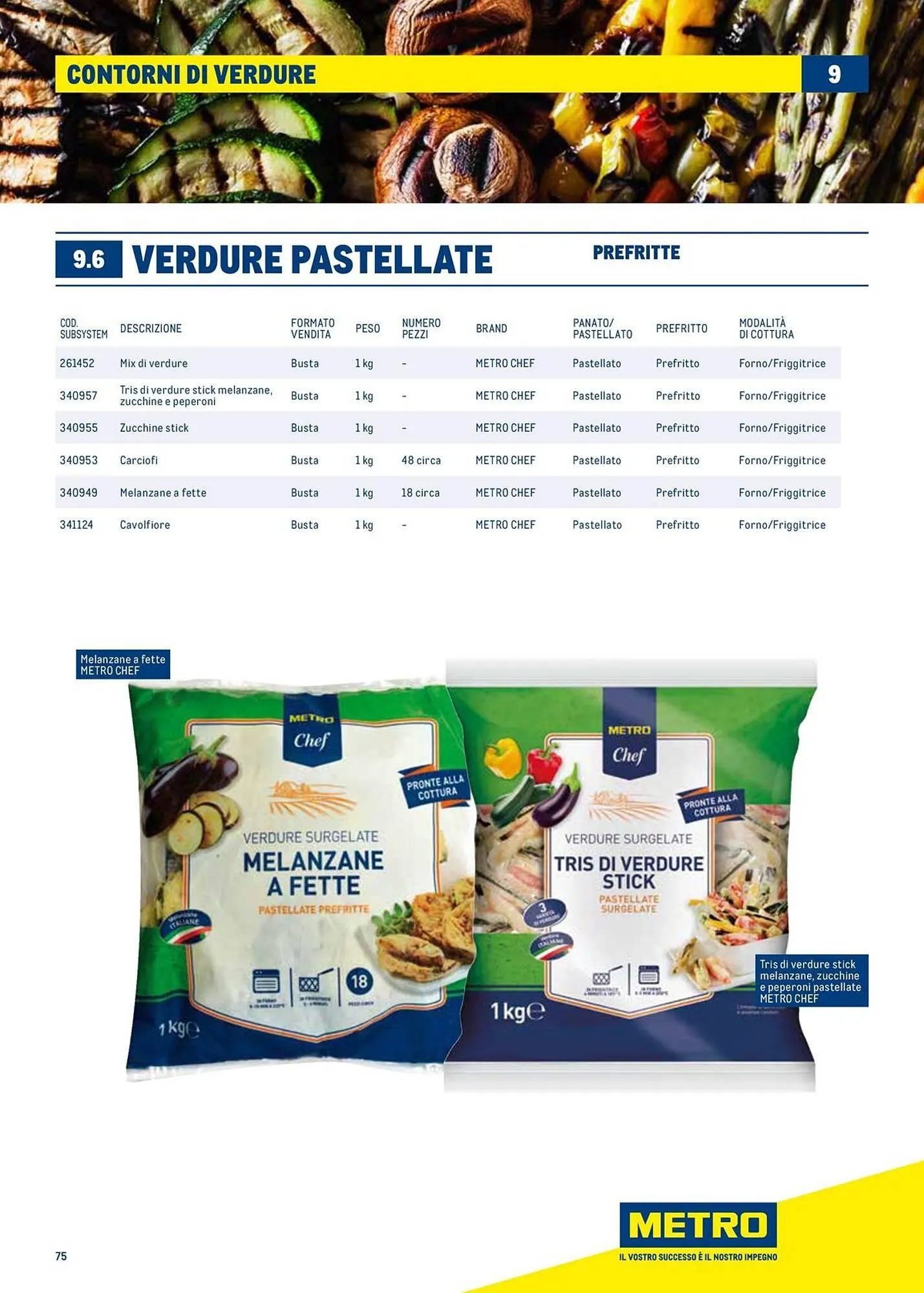 Volantino Metro da 1 luglio a 30 giugno di 2026 - Pagina del volantino 75