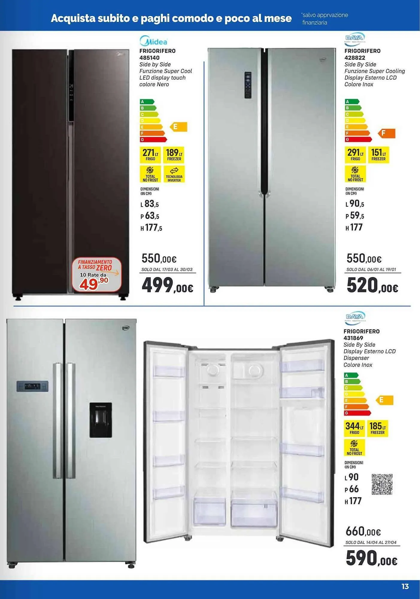 Volantino Orizzonte da 11 febbraio a 30 aprile di 2025 - Pagina del volantino 13
