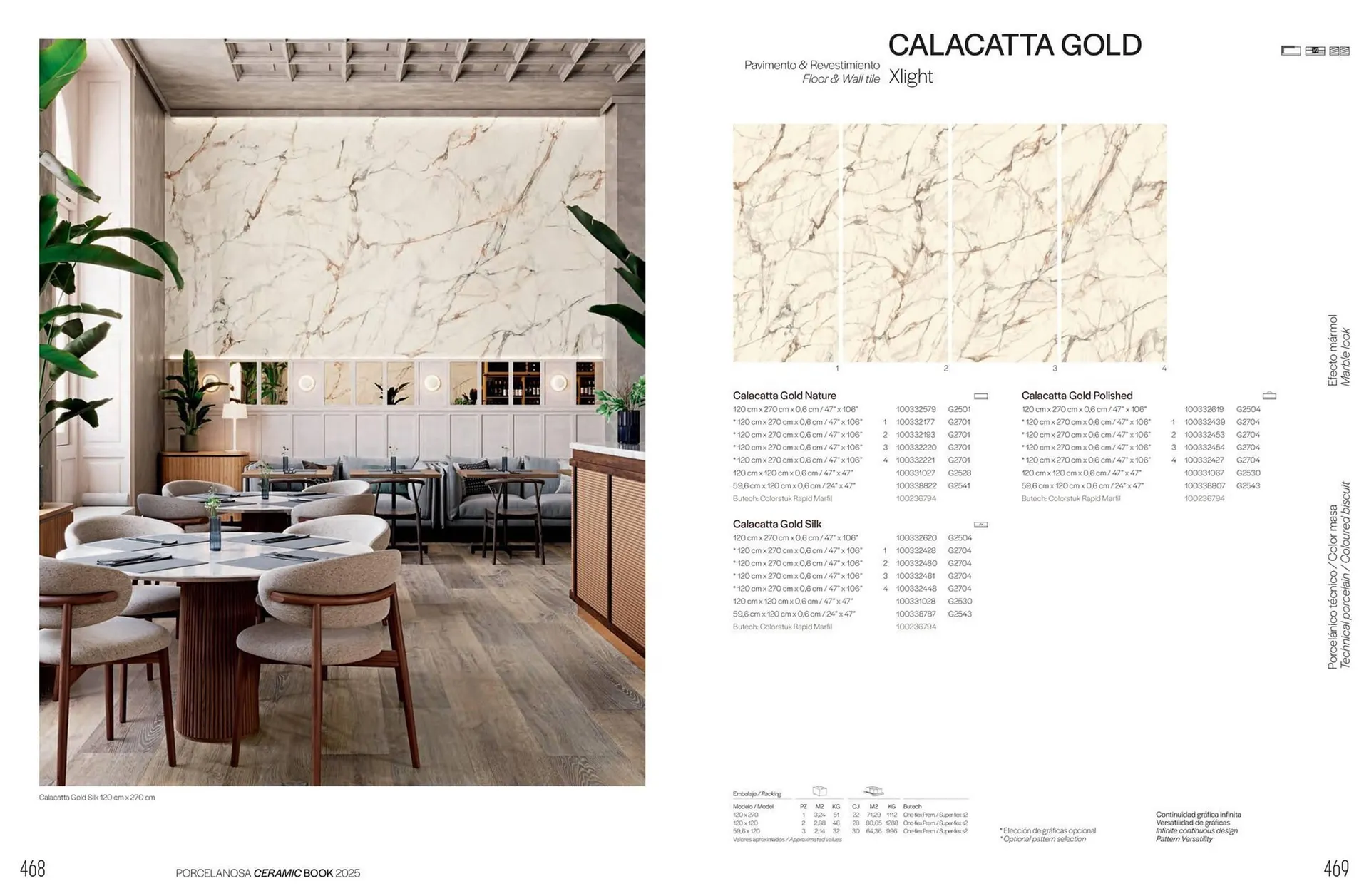 Volantino Porcelanosa da 18 febbraio a 31 dicembre di 2025 - Pagina del volantino 235