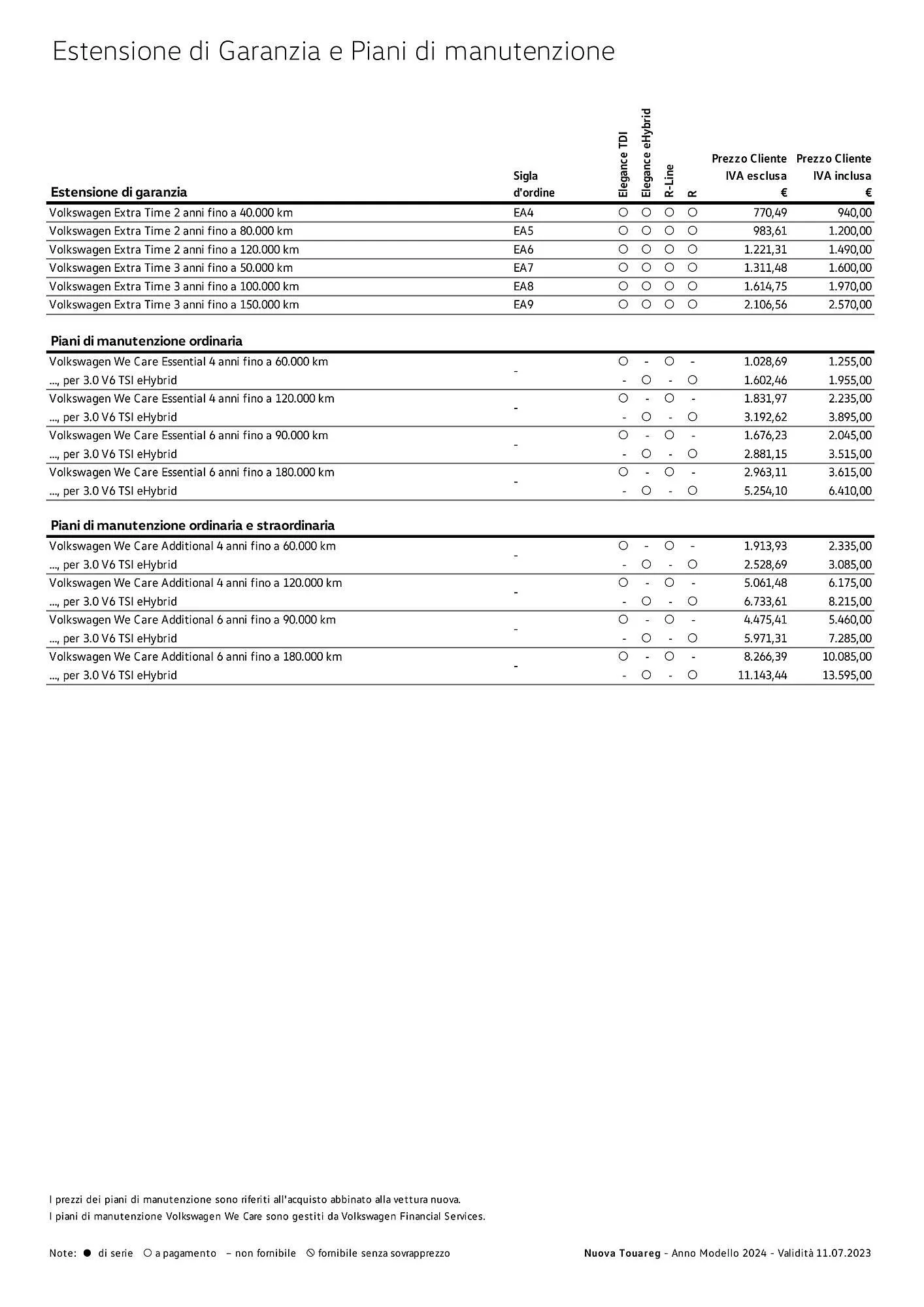 Volantino Volkswagen Nuova Touareg, Nuova Touareg eHybrid e Nuova Touareg R eHybrid da 3 gennaio a 4 gennaio di 2025 - Pagina del volantino 14
