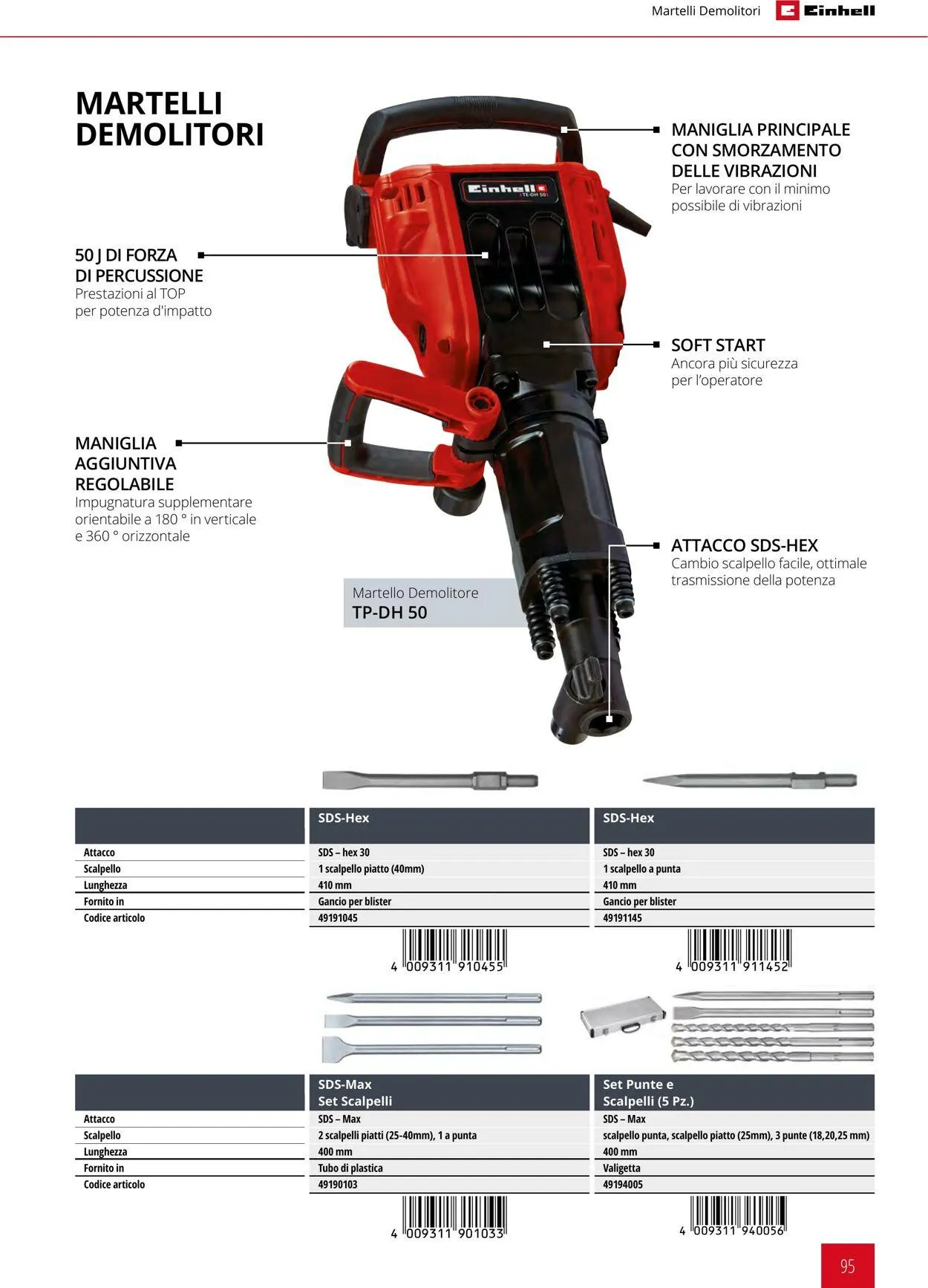Einhell da 17 giugno a 17 dicembre di 2025 - Pagina del volantino 95