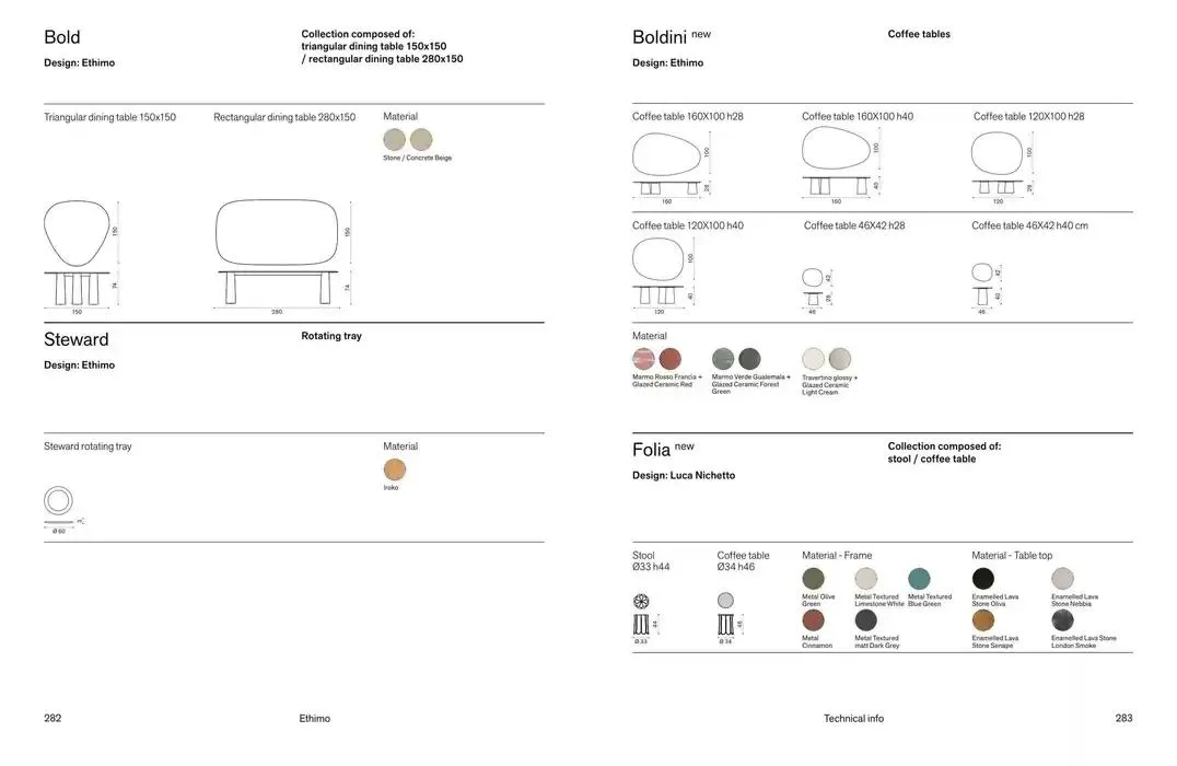 Outdoor decor Collections 2025 da 18 novembre a 31 dicembre di 2025 - Pagina del volantino 143
