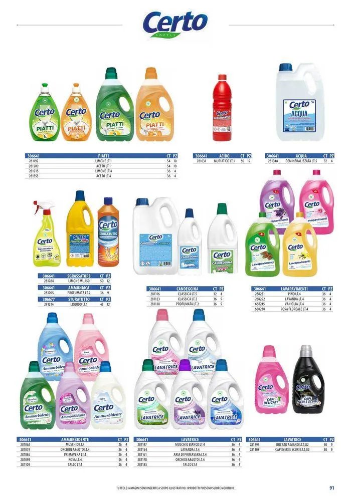 Private labels 2024 da 3 giugno a 31 dicembre di 2024 - Pagina del volantino 91