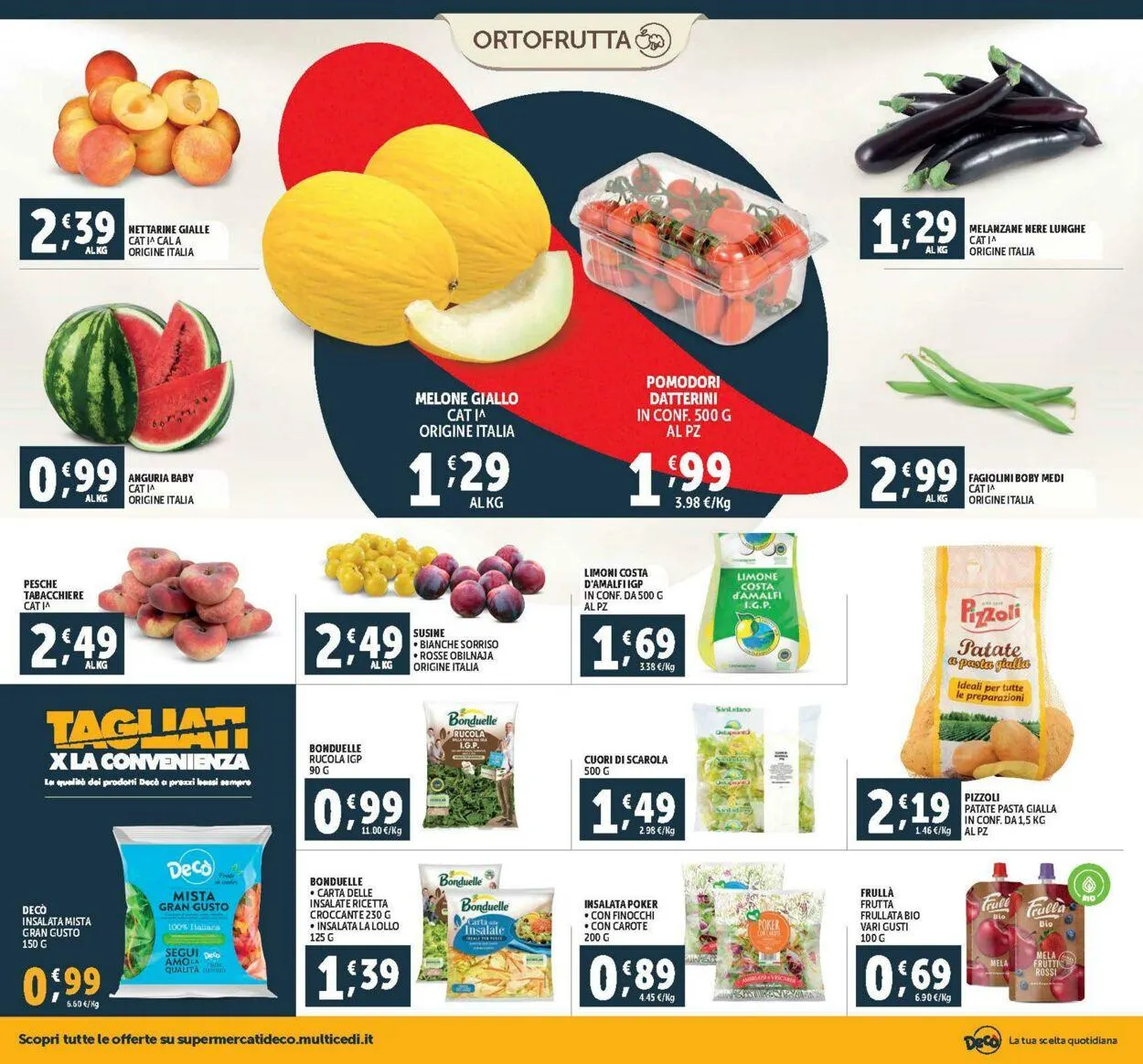 Deco Volantino attuale da 31 luglio a 14 agosto di 2025 - Pagina del volantino 6