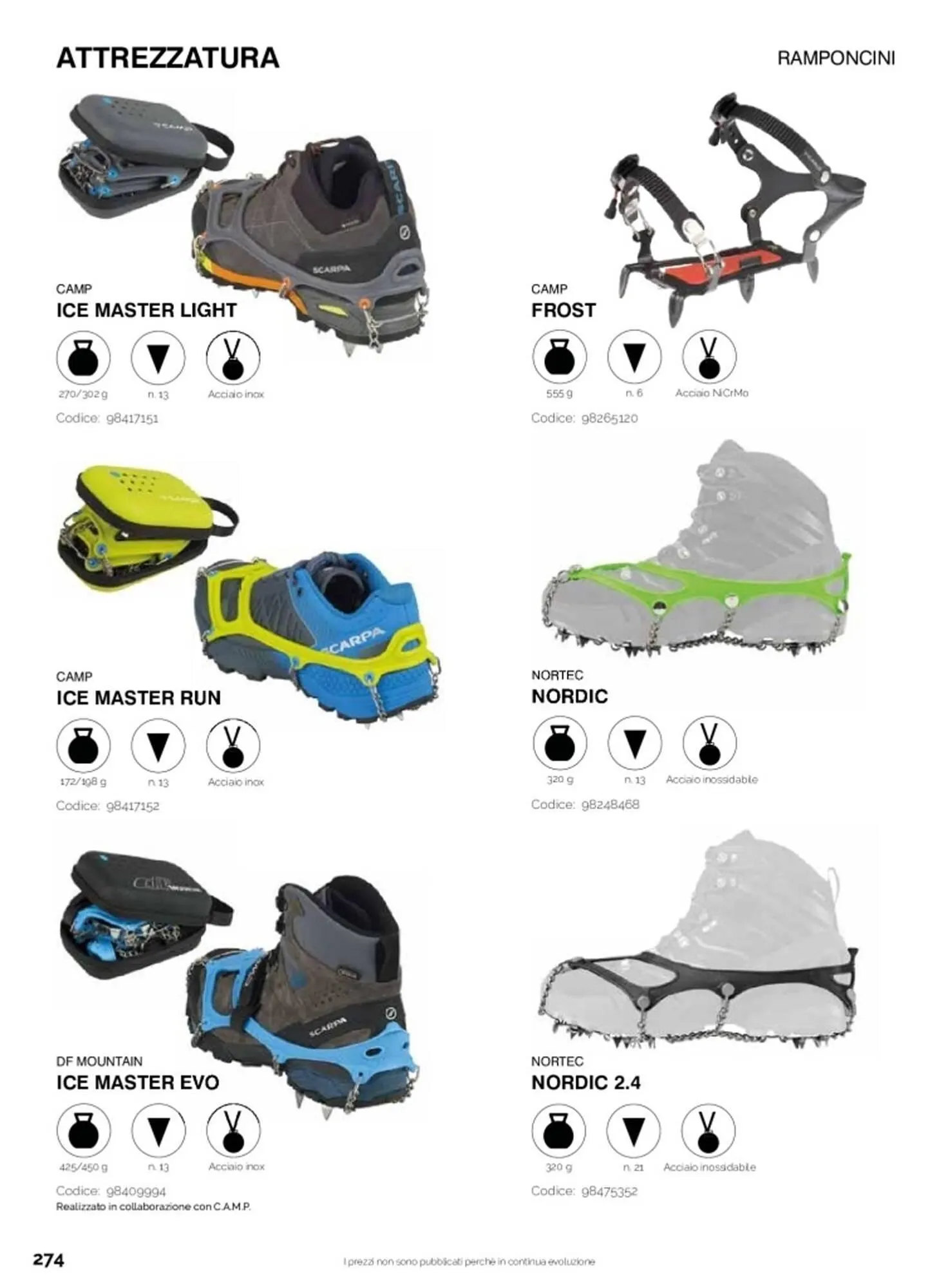 Volantino DF Sport Specialist da 23 giugno a 22 settembre di 2025 - Pagina del volantino 274