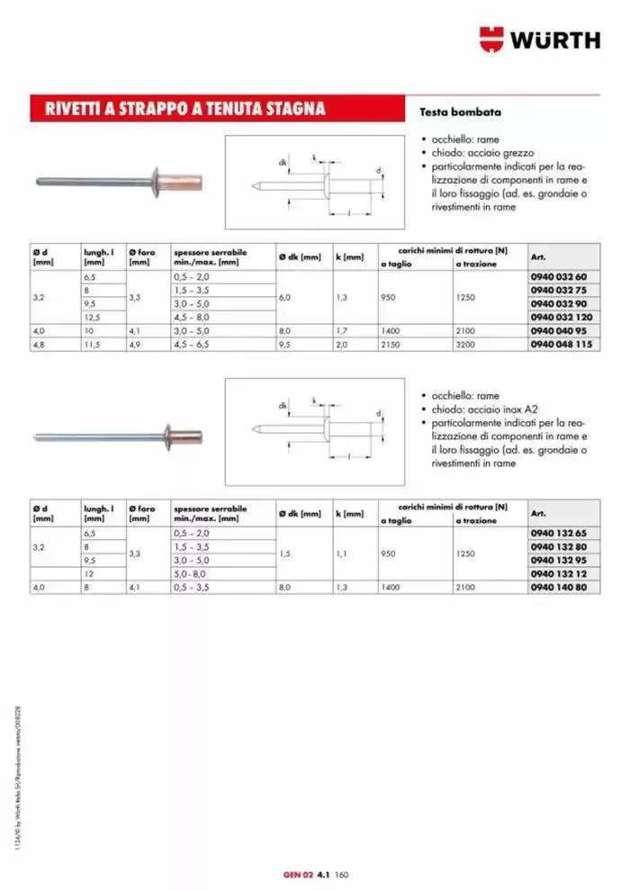 Catalogo generale da 29 aprile a 31 dicembre di 2025 - Pagina del volantino 886