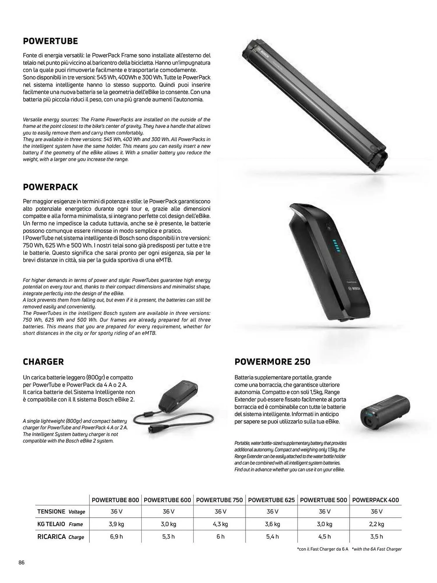 Volantino Atala da 20 novembre a 31 dicembre di 2025 - Pagina del volantino 88