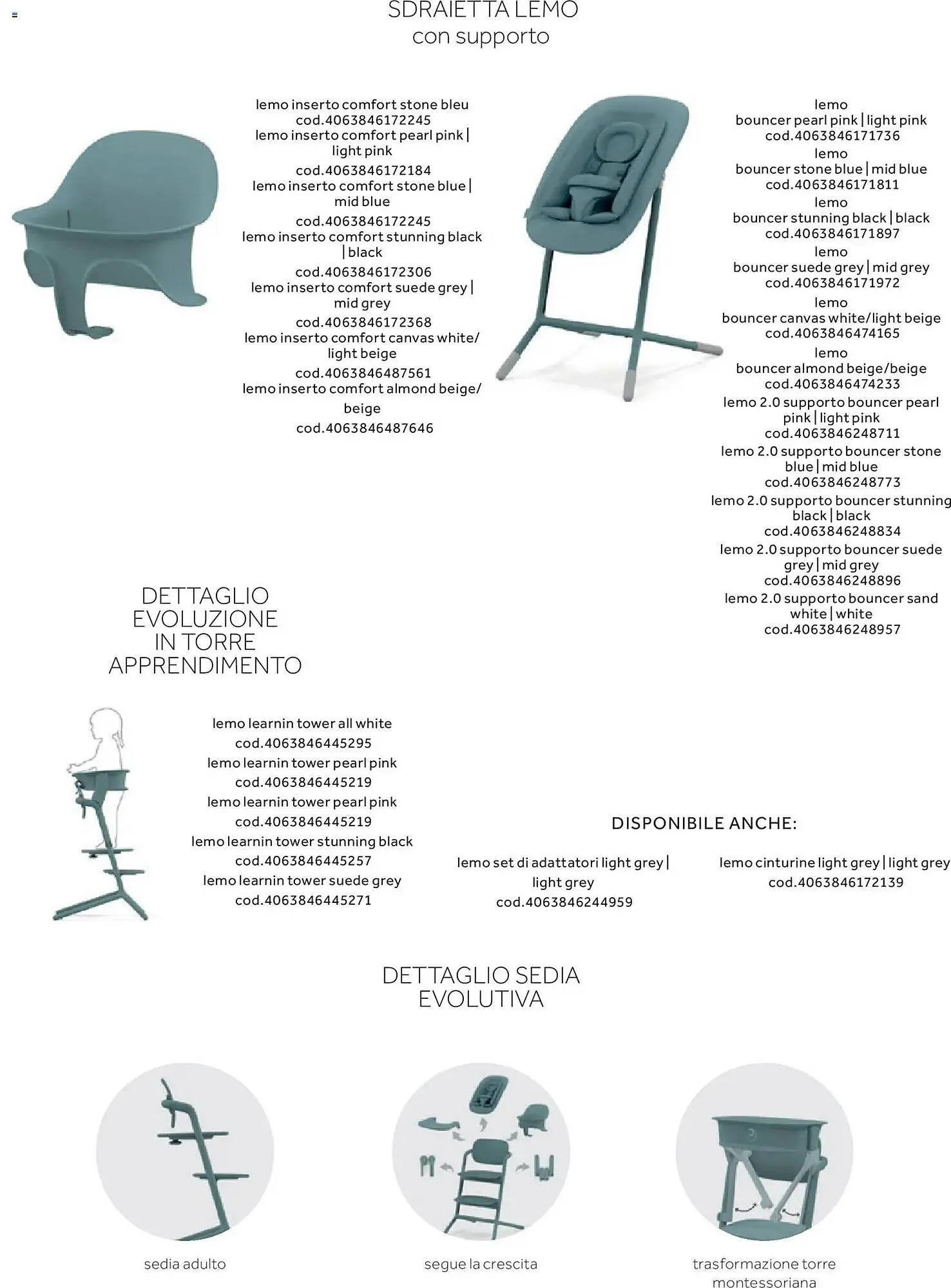 Volantino Prenatal da 4 dicembre a 28 febbraio di 2026 - Pagina del volantino 32