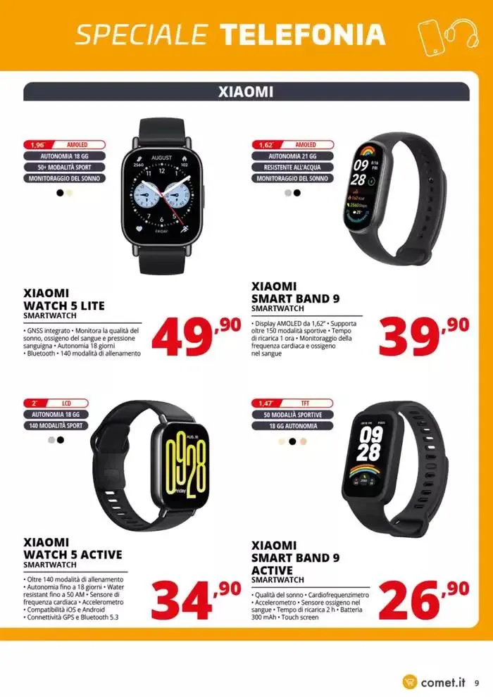 Speciale Telefonia! da 24 gennaio a 5 febbraio di 2025 - Pagina del volantino 9