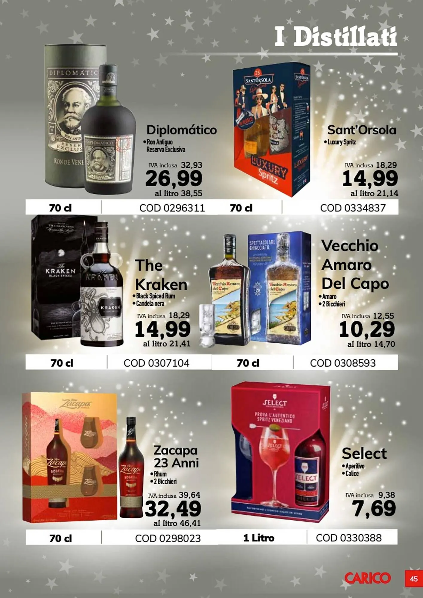 Volantino Carico Cash & Carry da 8 novembre a 21 dicembre di 2025 - Pagina del volantino 45