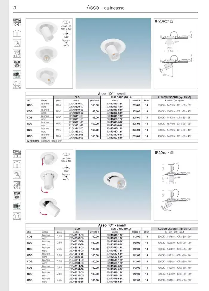 Fosnova LED 24/25 da 16 gennaio a 31 ottobre di 2025 - Pagina del volantino 72