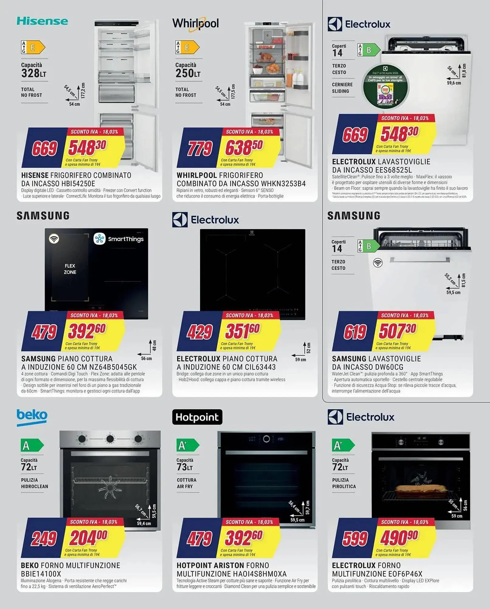 Volantino Trony da 1 aprile a 15 aprile di 2026 - Pagina del volantino 8