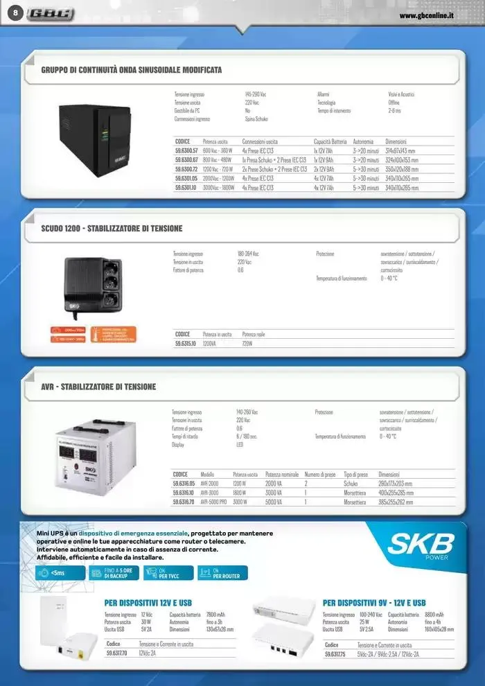 Smart Book da 7 marzo a 31 maggio di 2025 - Pagina del volantino 8