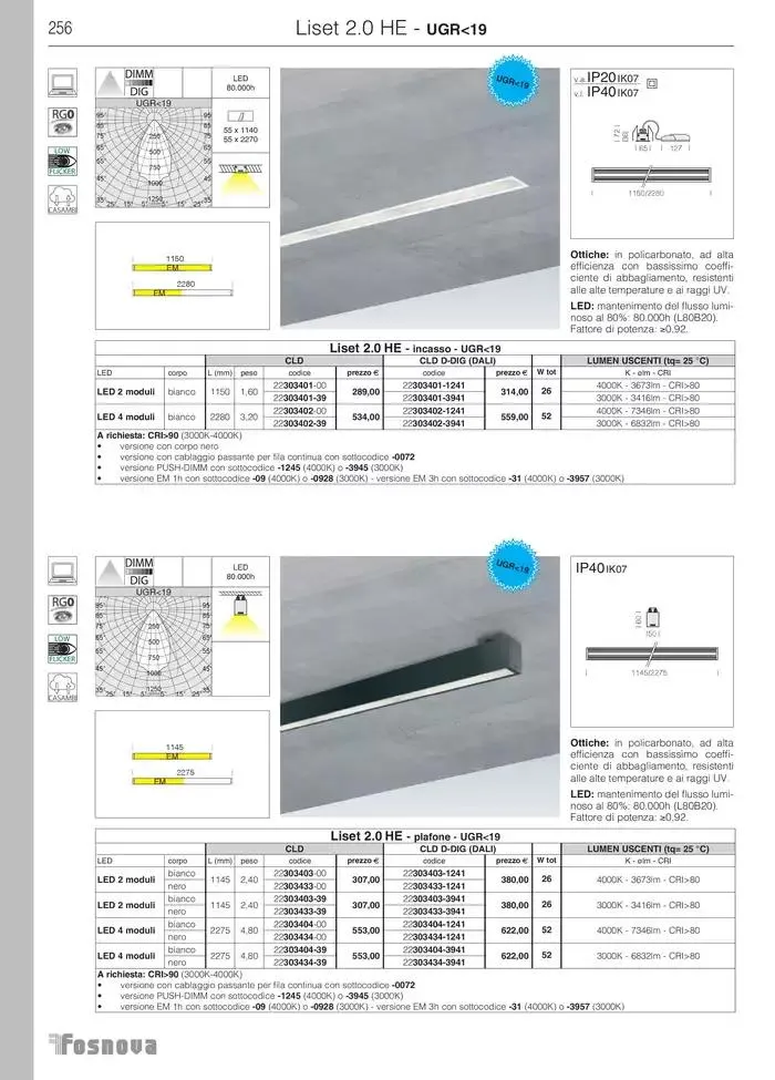 Fosnova LED 24/25 da 16 gennaio a 31 ottobre di 2025 - Pagina del volantino 258