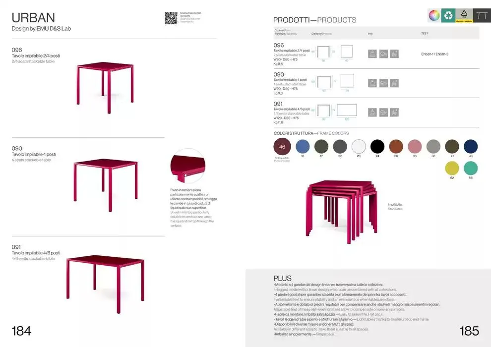 Professional book  da 14 febbraio a 31 dicembre di 2025 - Pagina del volantino 94